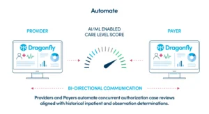 Payer-Provider Data Automation Workflow