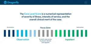 Dragonfly Utilize and Care Level Score